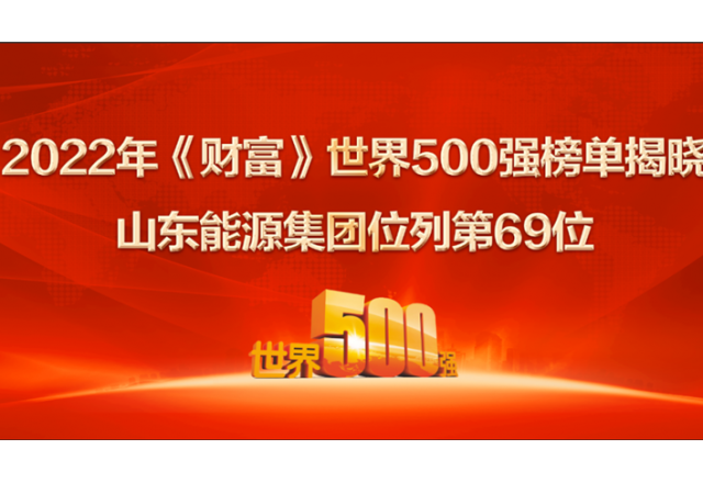 山東能源集團位列2022年世界500強第69位！ 居山東上榜企業(yè)第一